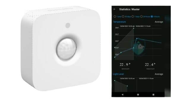 Hue Motion Sensor Temperature